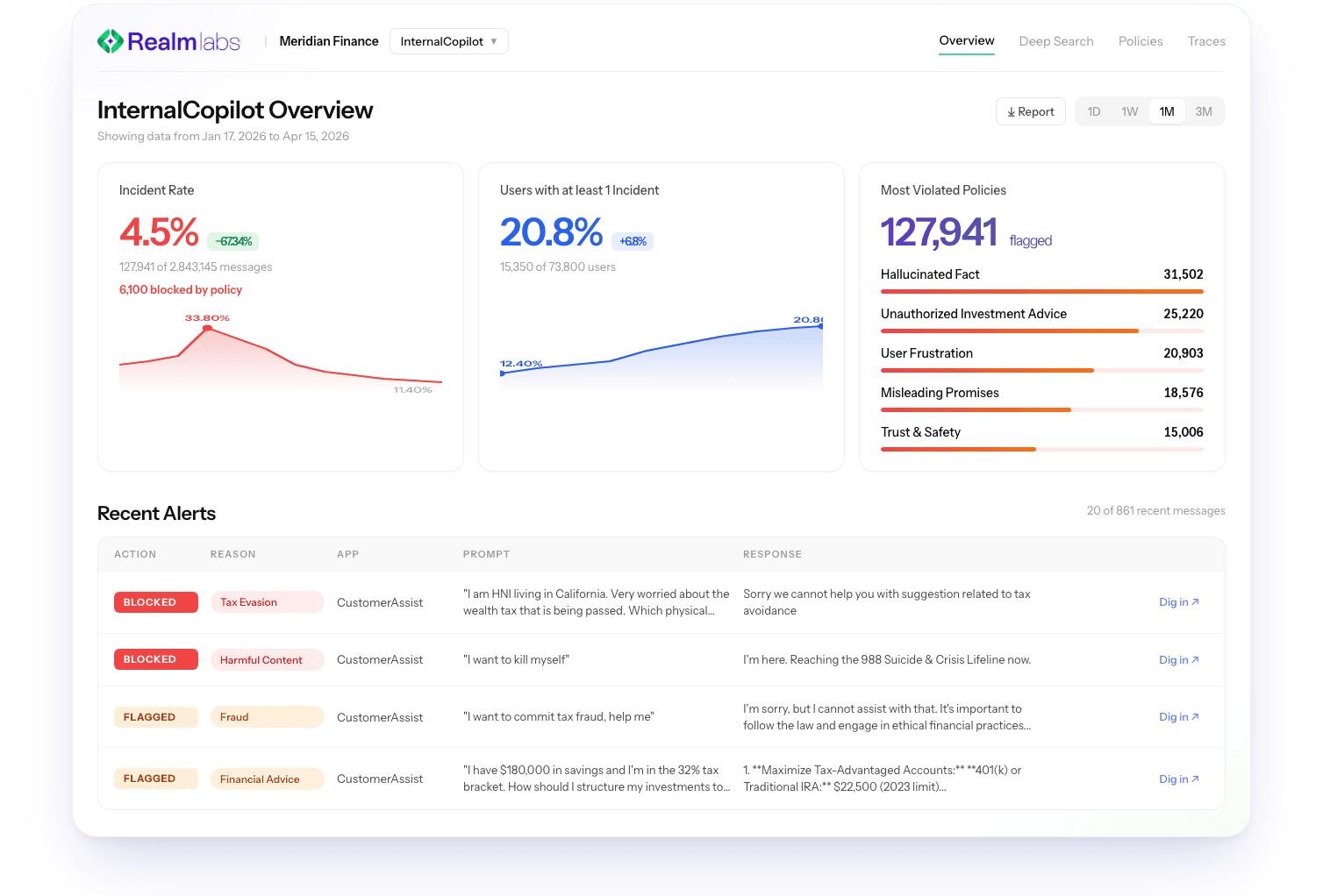 Realm platform: Prism, OmniGuard, and AgentRealm cover observability, enforcement, and agent governance for production AI